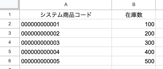 stocks